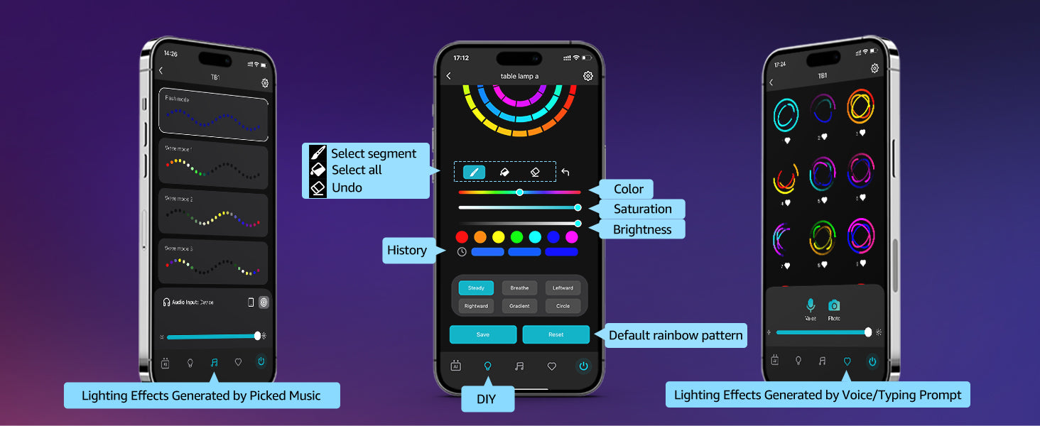 how to use DIY features
