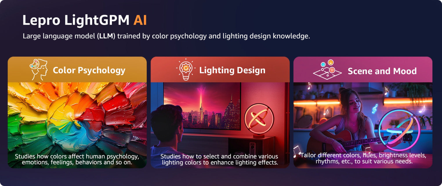 Lepro TB1 with LightGPM