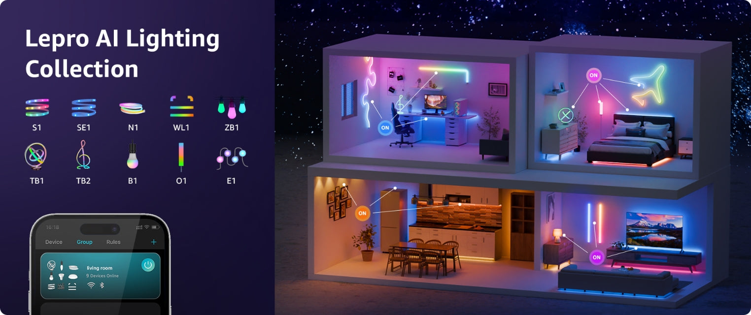 Lepro TB1 with group control