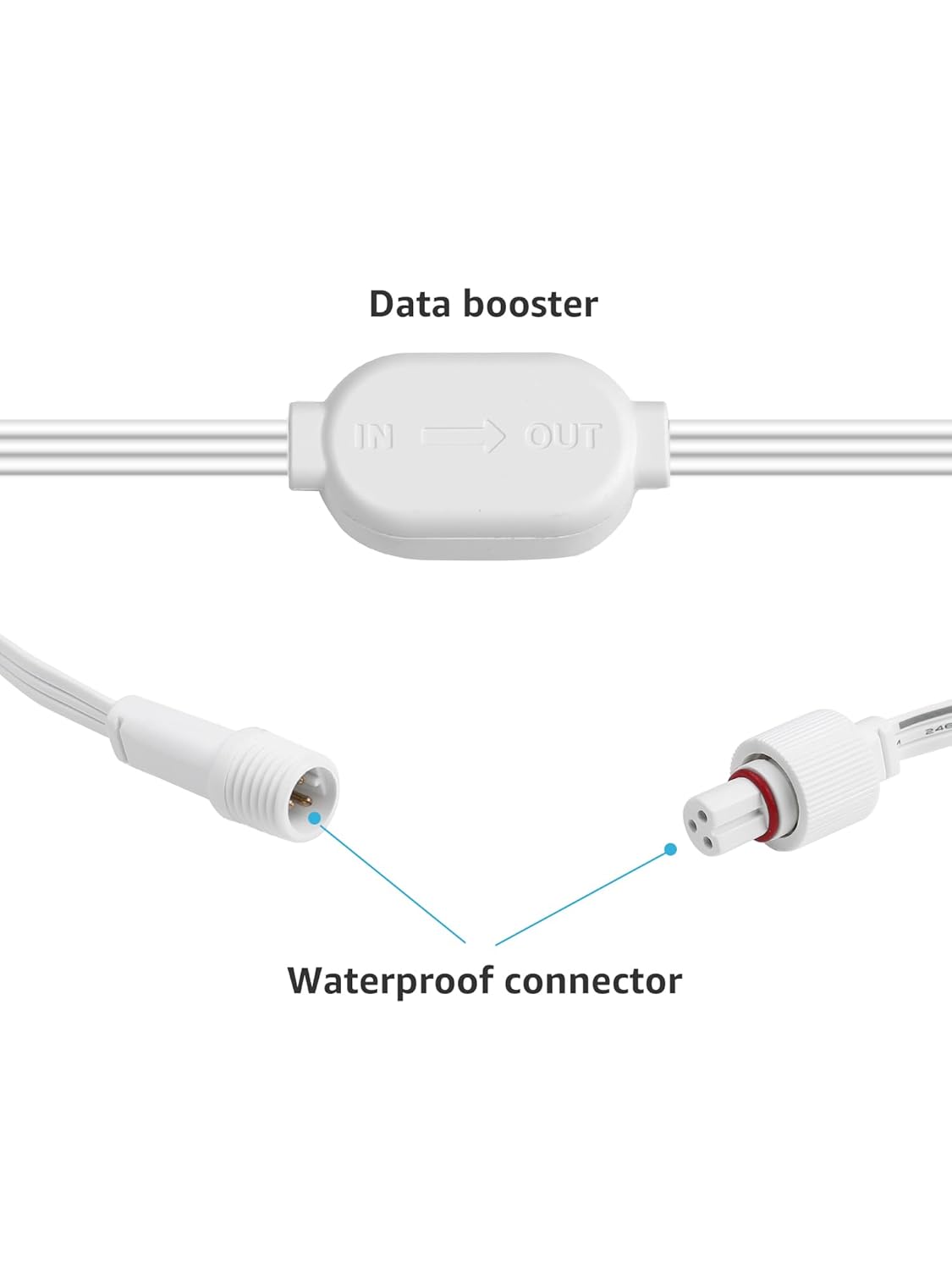 Lepro 3m/10ft Extension Lead for EE1 Permanent Outdoor Lights Only