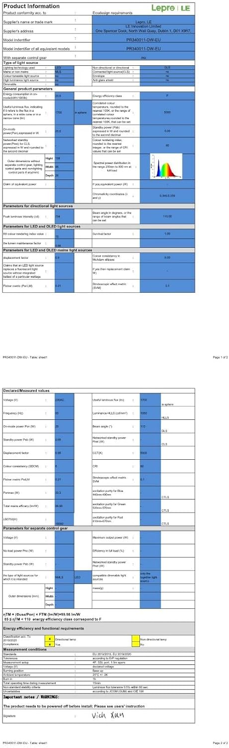 Lepro 20W LED Floodlight Outdoor, 1700 Lumen LED Security Light, Waterproof IP65, Daylight White LED Outdoor Lights, Ultra Thin Flood Light for Front Door Garden [Without Sensor]