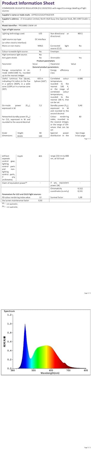 Lepro Desk Lamp, LED Desk Lamp with Power Adapter, 9.2W 750lm, Dimmable Desk Lamps Office, 5 Brightness Levels x 5 Colour Modes, Touch Control Daylight Lamp for Office, Study, Bedroom, Nails, Reading