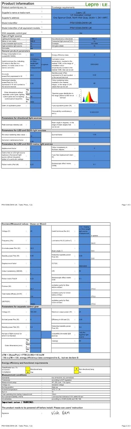 Lepro 10M LED Strip Lights with Remote and Plug, Warm White to Cool Daylight, Whiteness and Brightness Adjustable, Stick-on LED Tape for Mirror, Bed, Stair, Cabinet and More