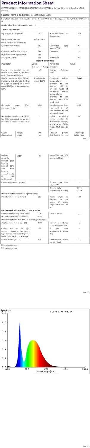 Lepro 10W LED Floodlight Outdoor, 850LM LED Security Lights, 70W Incandescent Lamp Equivalent, Waterproof IP65, Daylight White Outdoor Lights for Garden, Pack of 2 [Without Sensor]