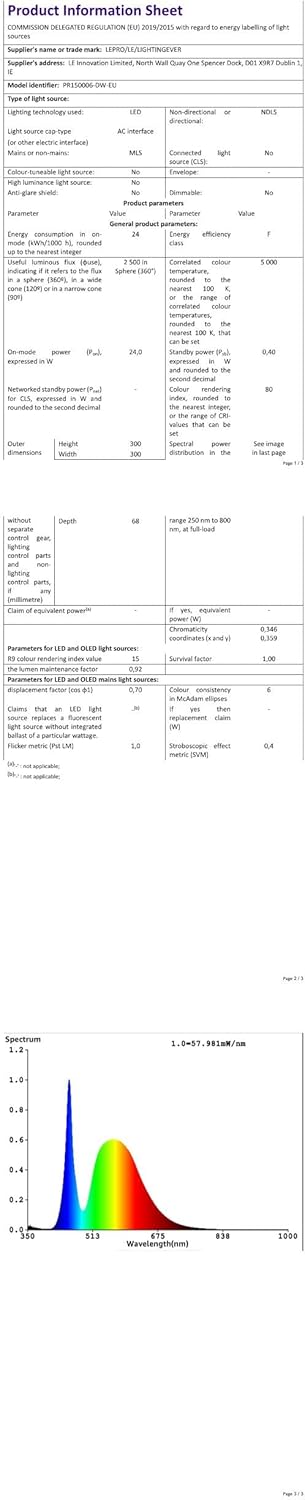 Lepro Ceiling Lights 24W, 2400lm Super Bright Square LED Ceiling Light, Daylight White 5000K, IP44 Waterproof Bathroom Light, for Office, Living Room, Bedroom, Kitchen, Hallway, Porch