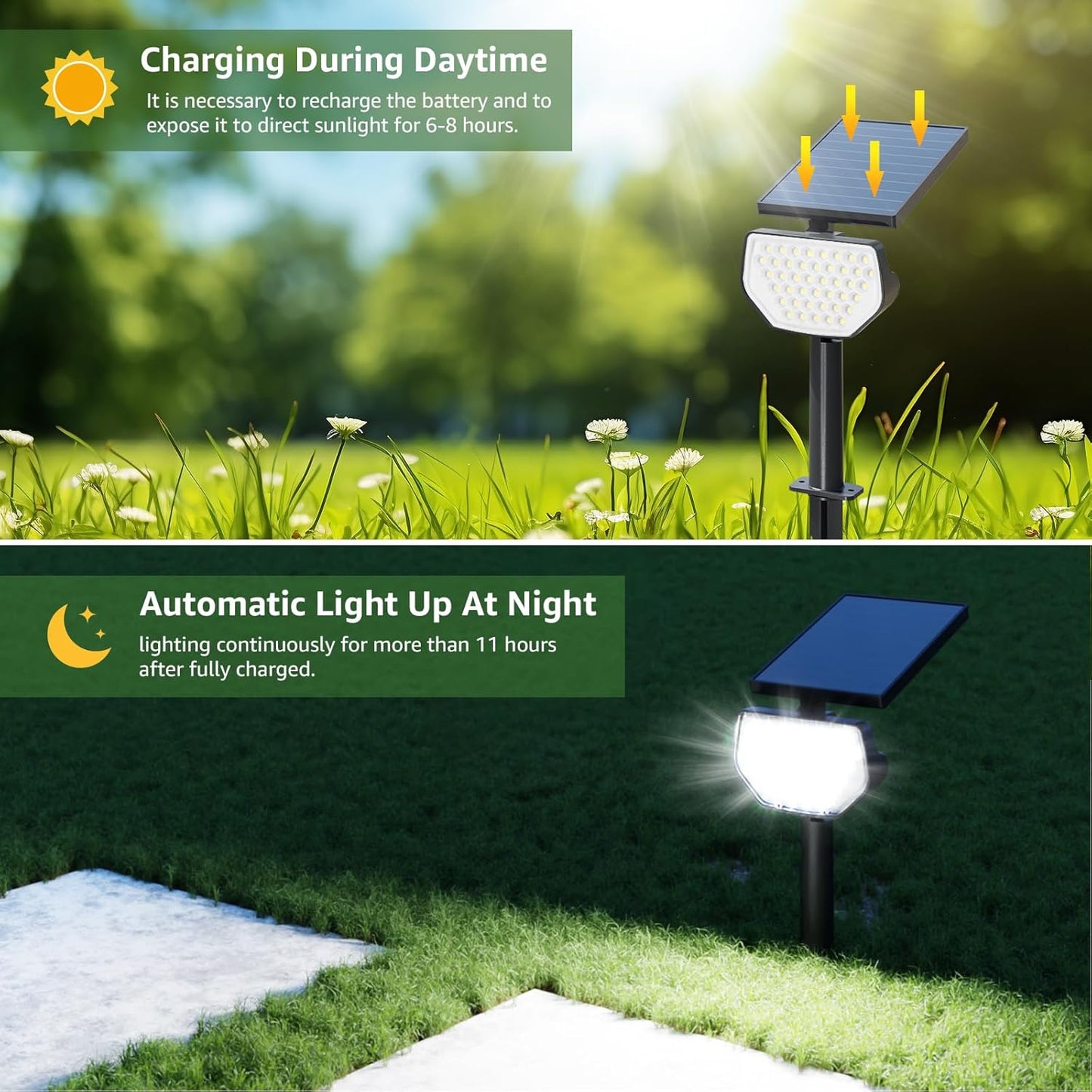 Lepro Solar Spot Lights Outdoor Garden, 43 LED Solar Garden Lights with IP65 Waterproof, 2 Lighting Modes, 135° Adjustable, Dusk-to-Dawn Cool White Solar Spotlights for Lawn Yard [2 Pack]