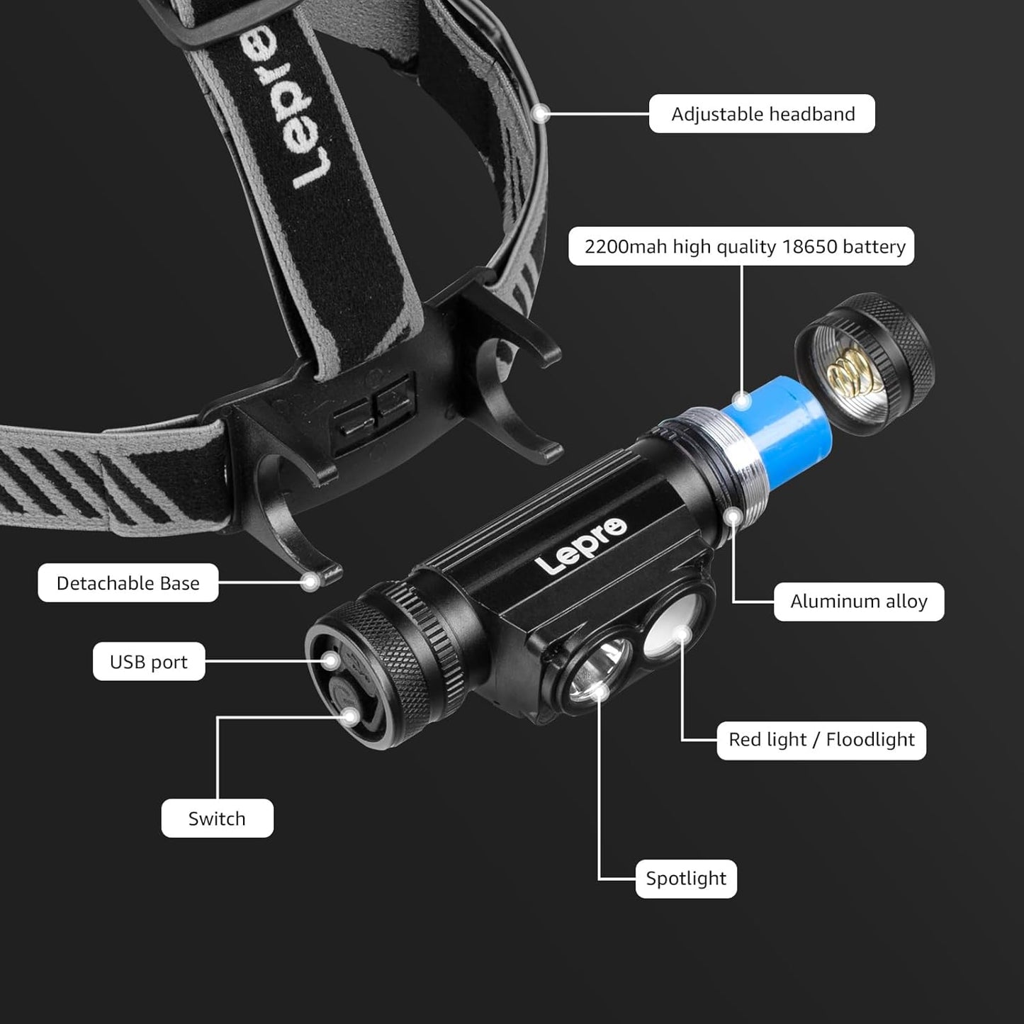 Lepro Head Torch Rechargeable, 2 in 1 Detachable Lightweight Headlamp with IP65 Waterproof, 180° Adjustable, 6 Lighting Modes, Long Runtime, Red Lights, Al Alloy LED Headlight for Camping