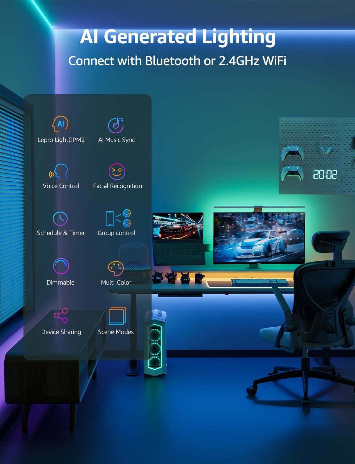 Lepro SE1 AI Smart RGB LED Strip Lights 5M, Voice & App Control, Works with Alexa & Google Home, Music Sync, AI Lighting Design Assistant, Colour Changing LED Lights for Bedroom, 2.4G WiFi, No Remote