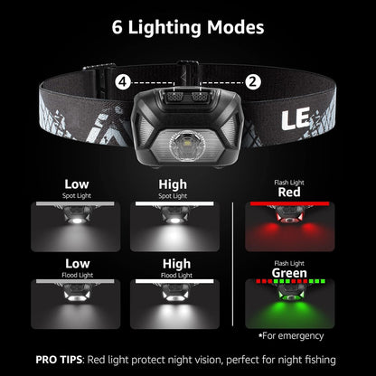 LE Head Torch, [2 Pack] Super Bright LED Headlamp with 6 Lighting Modes, Waterproof, Battery Powered LED Lightweight Headlight for Cycling Running Camping for Kids Adults [Not Included Battery]