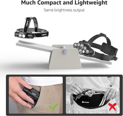 Lepro Head Torch Rechargeable, 2 in 1 Detachable Lightweight Headlamp with IP65 Waterproof, 180° Adjustable, 6 Lighting Modes, Long Runtime, Red Lights, Al Alloy LED Headlight for Camping