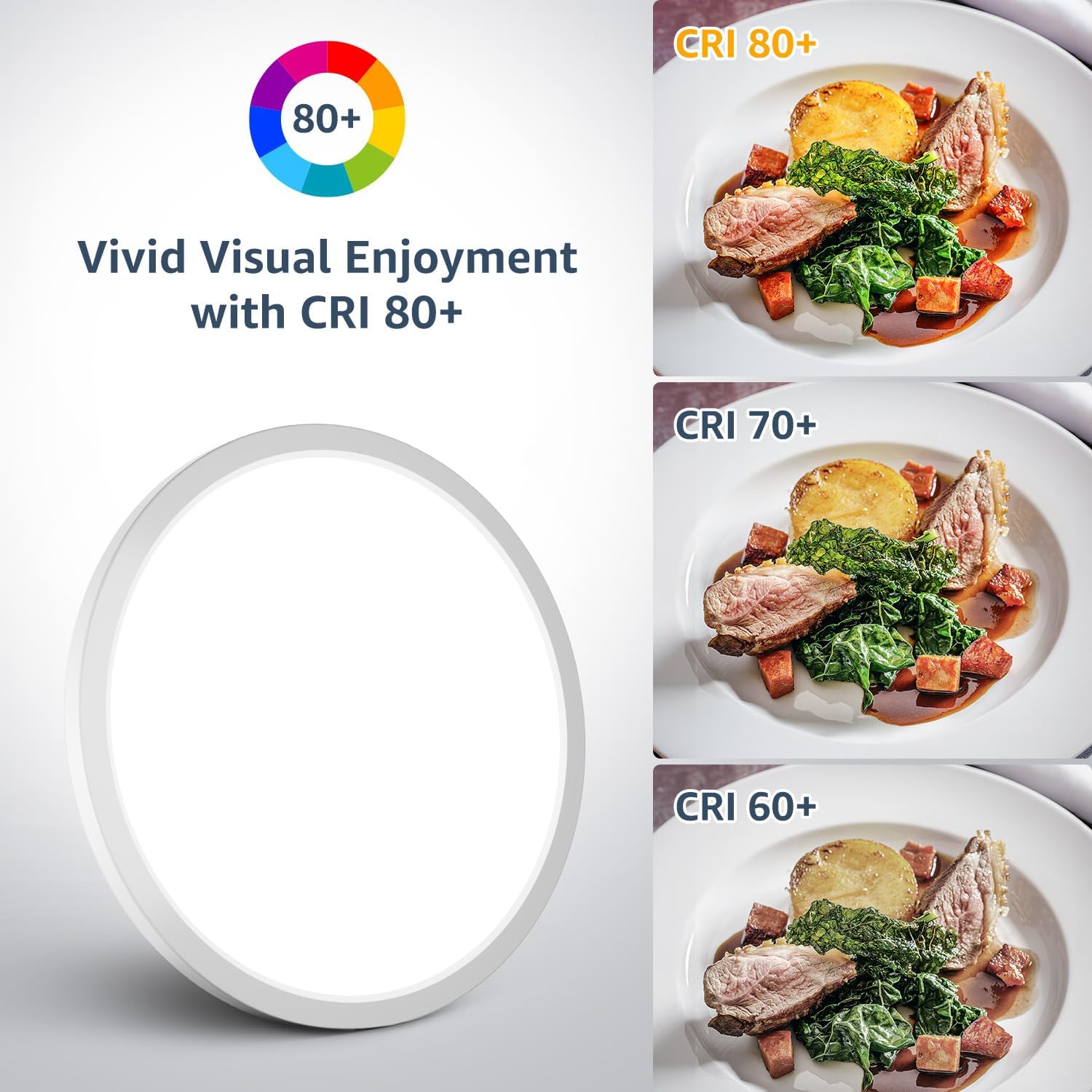 Lepro 24W 2400lm Ceiling Light, 29.3cm Large LED Bathroom Light, 2.6cm Ultra-Thin, Waterproof, Daylight White 5000K, Flush Ceiling Light for Living Room, Bedroom, Kitchen, Garage and More, 2 Packs