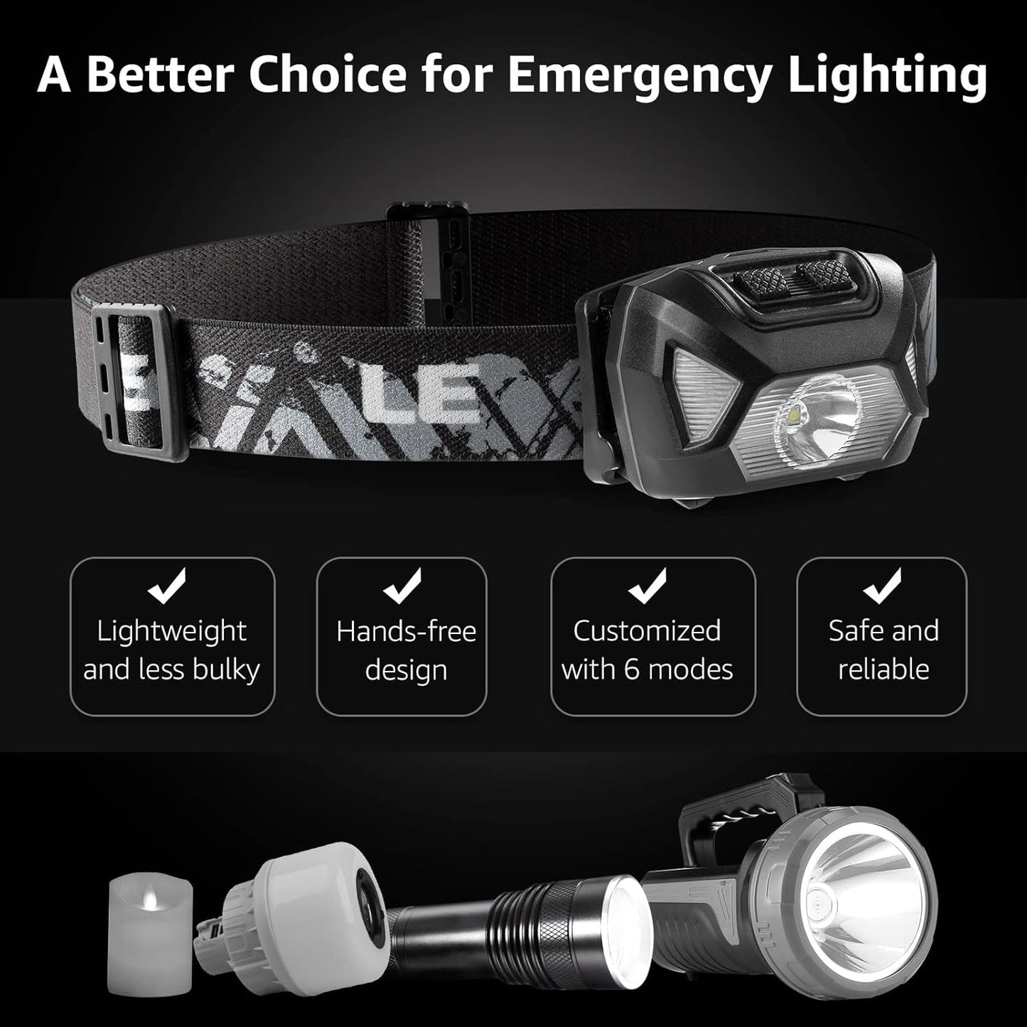 LE Head Torch, [2 Pack] Super Bright LED Headlamp with 6 Lighting Modes, Waterproof, Battery Powered LED Lightweight Headlight for Cycling Running Camping for Kids Adults [Not Included Battery]