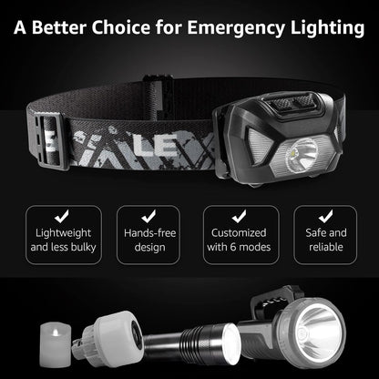 LE Head Torch, [2 Pack] Super Bright LED Headlamp with 6 Lighting Modes, Waterproof, Battery Powered LED Lightweight Headlight for Cycling Running Camping for Kids Adults [Not Included Battery]