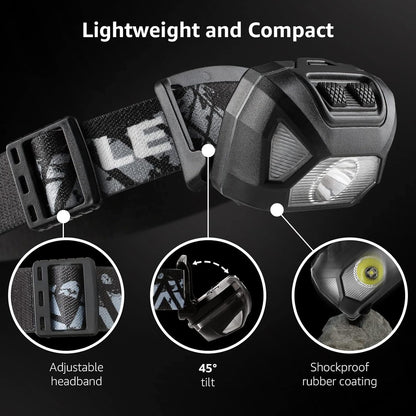 LE Head Torch, [2 Pack] Super Bright LED Headlamp with 6 Lighting Modes, Waterproof, Battery Powered LED Lightweight Headlight for Cycling Running Camping for Kids Adults [Not Included Battery]