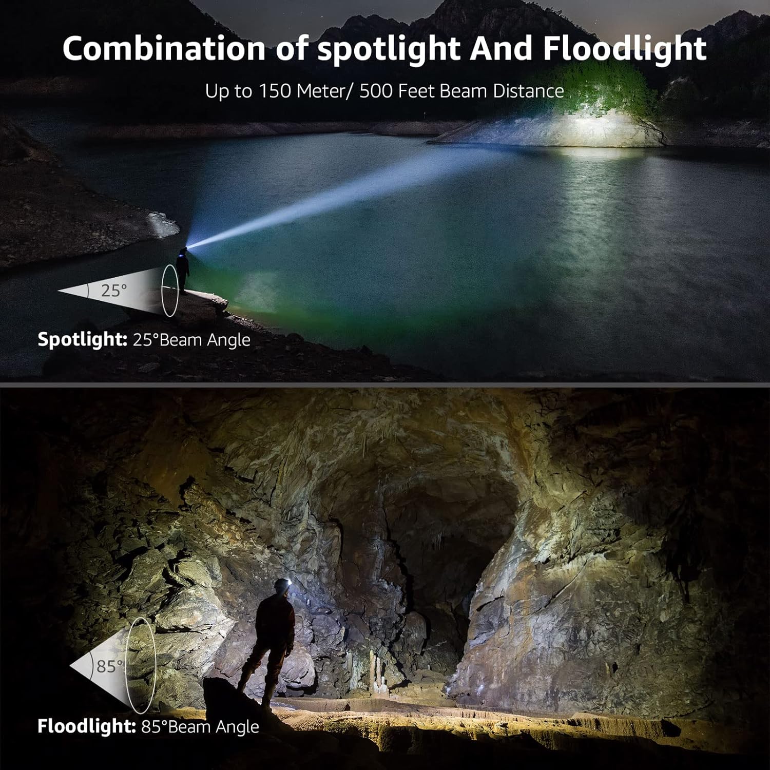 Lepro Head Torch Rechargeable, [2 Pack] 2000L Waterproof LED Headlamp with Red Warning Lights, 6 Lighting Modes, Long Runtime, Lightweight Headlight for Kids & Adults for Running Fishing Camping