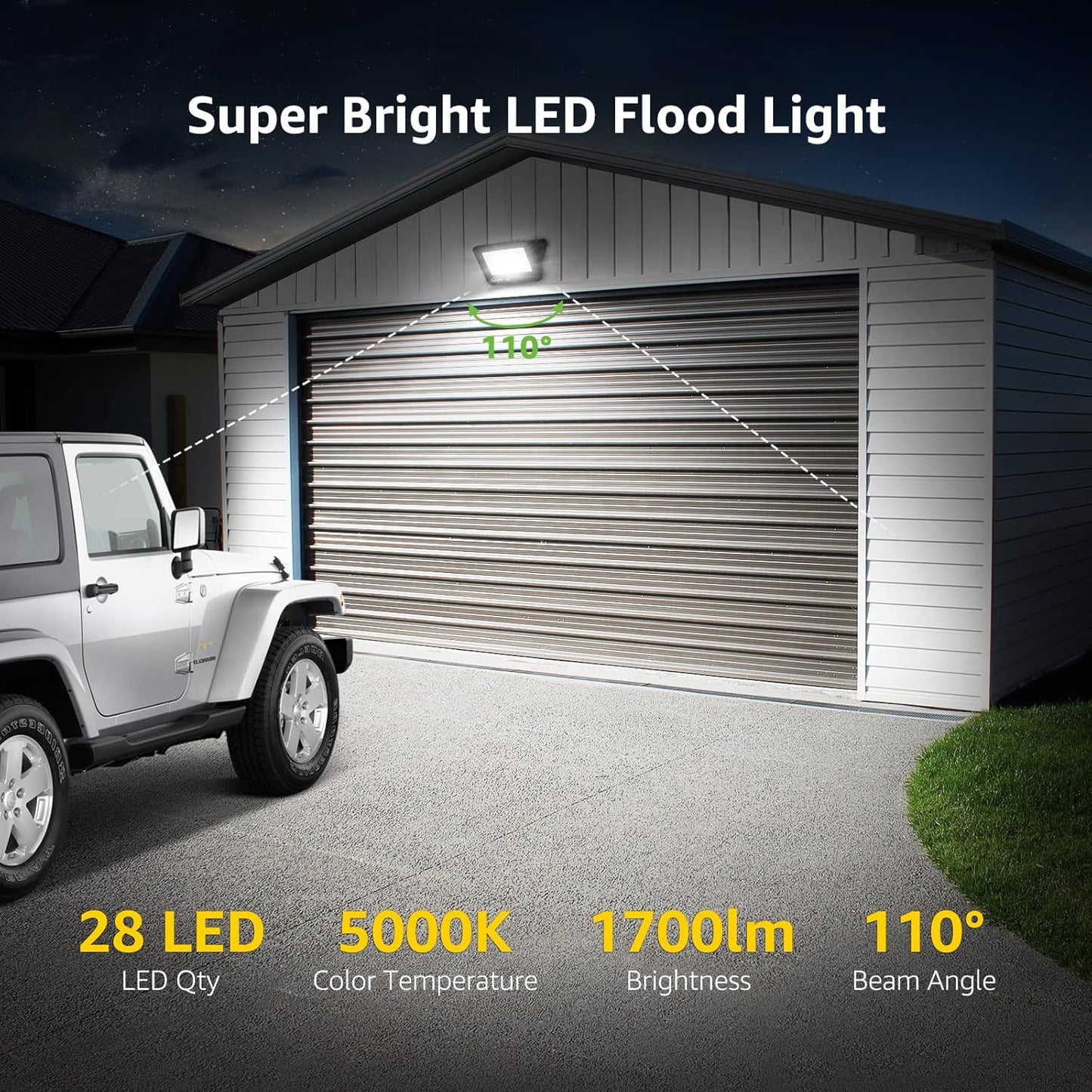 Lepro 20W LED Floodlight Outdoor, 1700LM LED Security Lights, Waterproof IP65, Daylight White LED Outdoor Lights for Garden, Backyard Pack of 2 [Without Sensor]