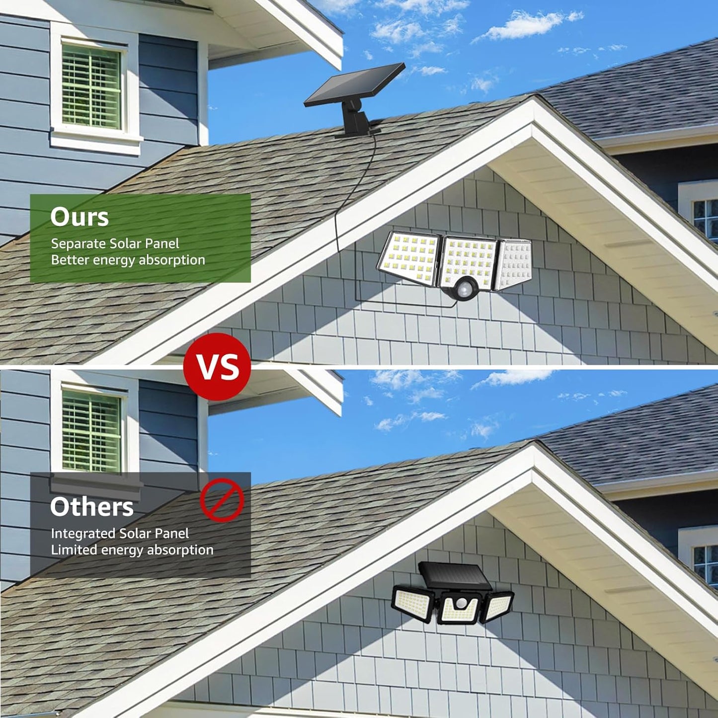 Lepro Solar Security Lights Outdoor Motion Sensor, 1200LM Solar Flood Lights with Separate Solar Panel, IP65 Waterproof, Adjustable 3Heads, Solar Pir Wall Lights for Yard Garage Pathway