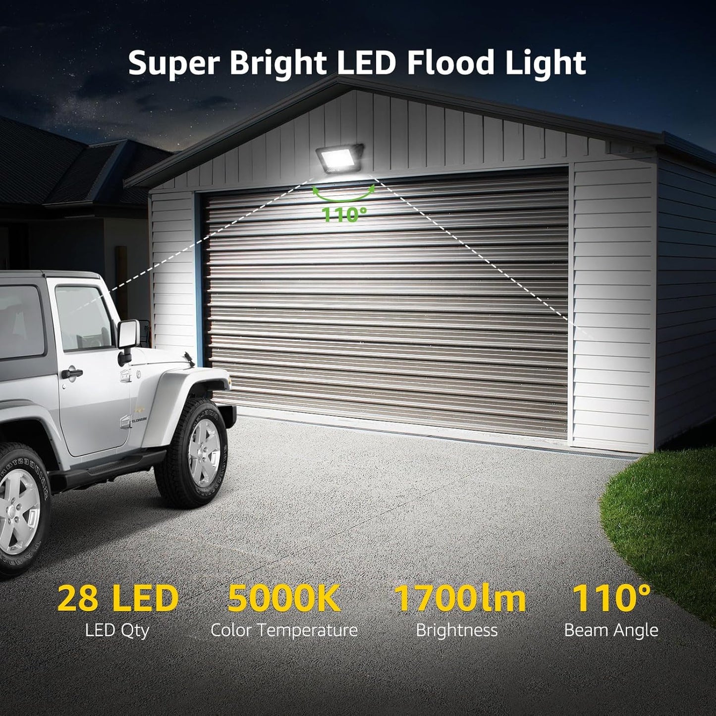 Lepro 10W LED Floodlight Outdoor, 850LM LED Security Lights, 70W Incandescent Lamp Equivalent, Waterproof IP65, Daylight White Outdoor Lights for Garden, Pack of 2 [Without Sensor]