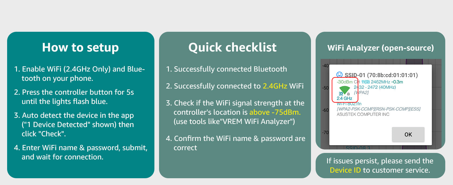 quick checklist of LEPRO E1.jpg__PID:67f3822c-230a-475a-9728-da10ad6e0a67