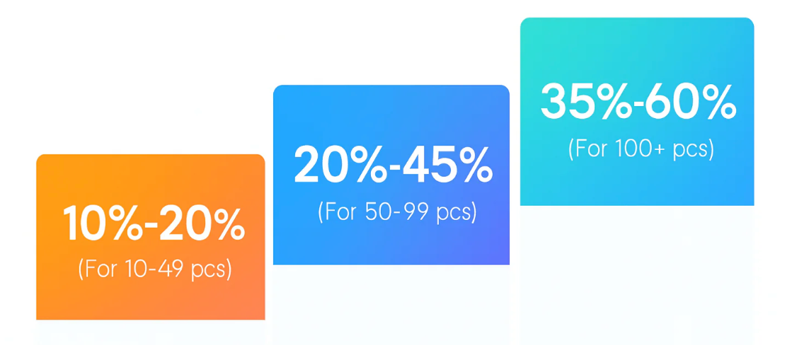 bulk discounts up to 60% off